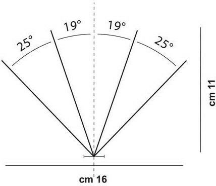 Protecta Ecologic 311 Spike-uri Anti-Roosting Repelent Păsări 0.5x0.18m