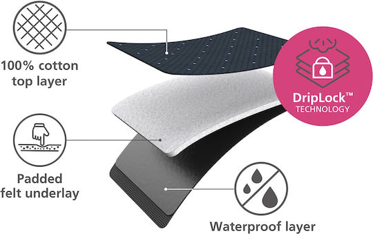 Joseph Joseph Glide Tabletop Ironing Board 90x33cm