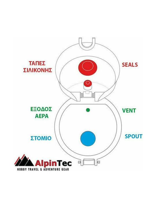 AlpinPro Παγούρι Πλαστικό 500ml Γκρι