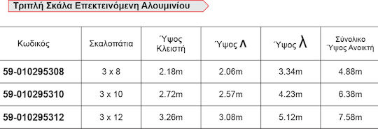 GeHock Τριπλή Σκάλα Αλουμινίου 3x12