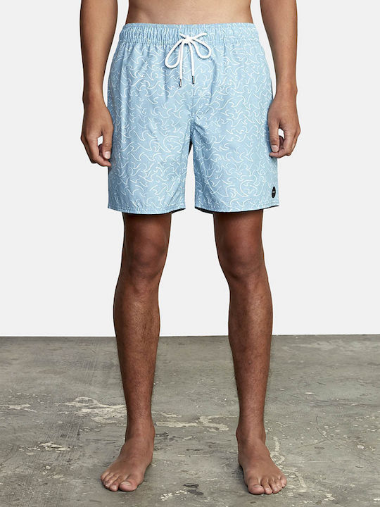 RVCA
