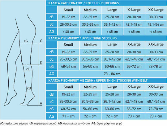 Anatomic Help Normal Κάλτσες Ριζομηρίου Διαβαθμισμένης Συμπίεσης 17-22 mmHg Μαύρες