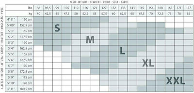 Sanyleg P24 Καλσόν 140 Den 15-21 mmHg Μαύρο