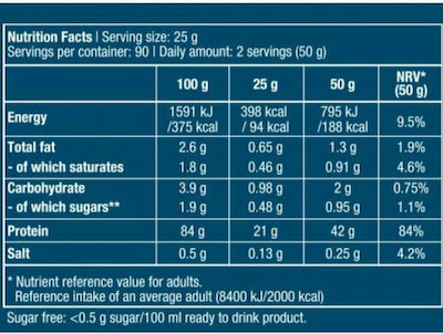 Biotech USA Iso Whey Zero With Glutamine & BCAAs Molkenprotein Ohne Gluten & Laktose mit Geschmack Kokosnuss 500gr