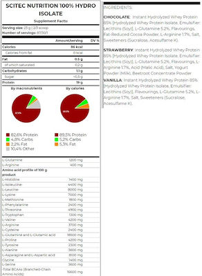 Scitec Nutrition 100% Hydro Isolate Πρωτεΐνη Ορού Γάλακτος Χωρίς Γλουτένη με Γεύση Βανίλια 700gr