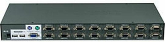 Trendnet KVM & Data Switch
