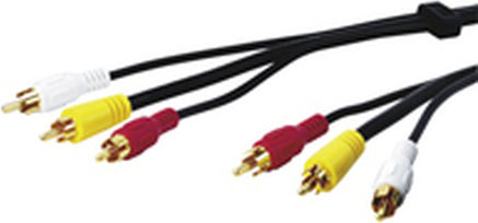 Goobay Cable Composite male - Composite male 1.5m 50139