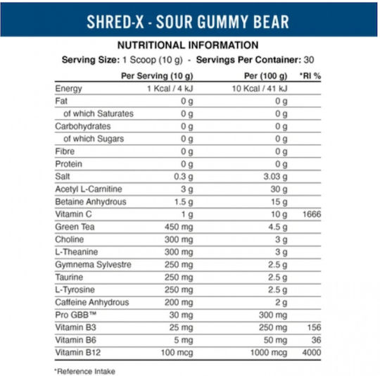 Applied Nutrition Shred-X с Вкус Sour Gummy Bear 300гр