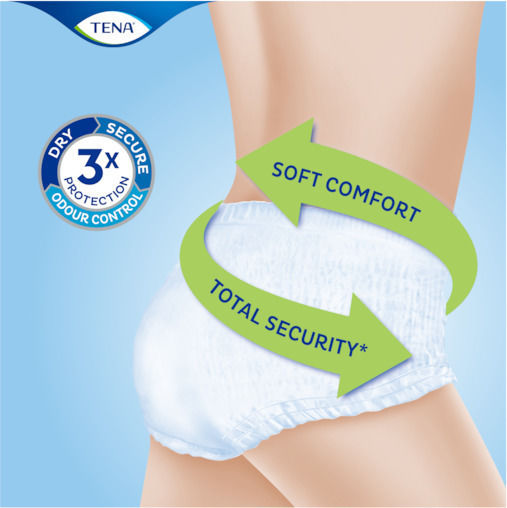 Tena Plus Incontinence Underwear XLarge 12pcs