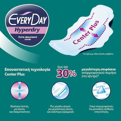 Every Day Hyperdry Normal Hygienepads mit Flügeln für Normaler Fluss 5 Tropfen in Doppelpack 2x15Stk