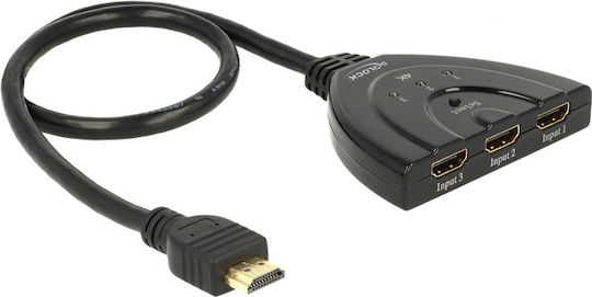 DeLock 18600 HDMI Switch 18600