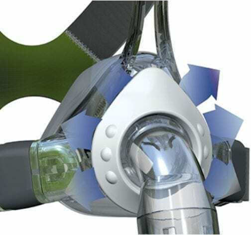 Lowenstein Joyce One Ρινική Μάσκα για Συσκευή Cpap
