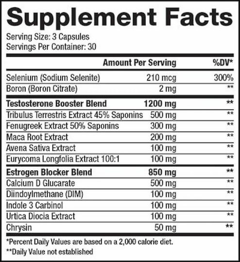 Gaspari Viradex XT Συμπλήρωμα για Λίμπιντο & Ενίσχυση της Τεστοστερόνης 90 κάψουλες