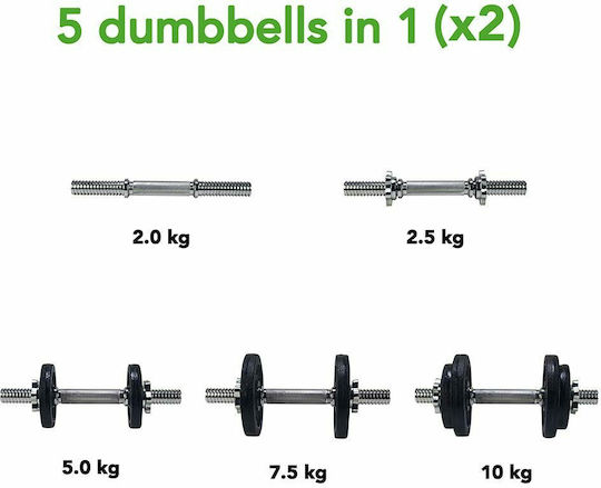 Tunturi Сетове с Блистери 2x 10кг