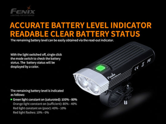 Fenix BC30 V2.0 Εμπρόσθιο Φως Ποδηλάτου