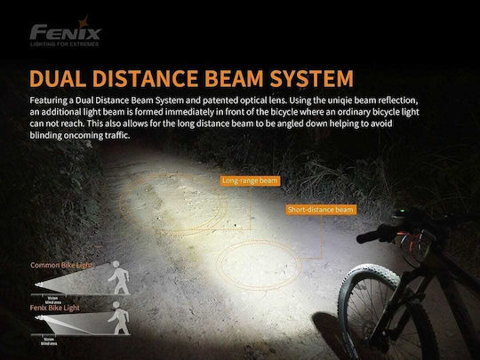 Fenix BC30 V2.0 Εμπρόσθιο Φως Ποδηλάτου