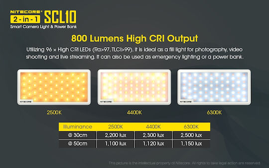 NiteCore Scl10 Стойка за фенер за SCL10