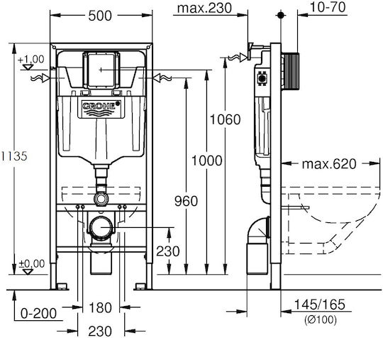 Grohe Rapid SL Built-in Plastic Rezervor de toaletă Rectangular Presiune scăzută