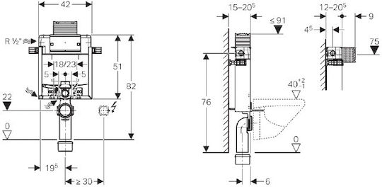 Geberit Omega Kombifix Built-in Plastic Rezervor de toaletă Rectangular Presiune scăzută