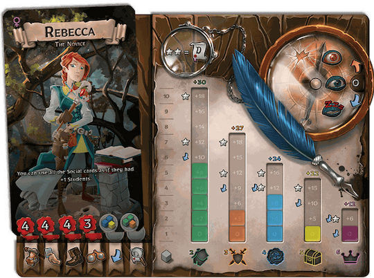 Επέκταση Παιχνιδιού Dungeonology The Expedition 12+ Ετών (EN) Ares Games