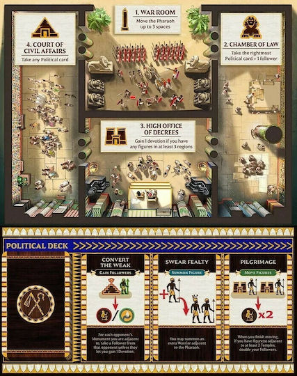 Επέκταση Παιχνιδιού Ankh: Gods of Egypt Pharaoh για 2-5 Παίκτες 14+ Ετών (EN) Cool Mini Or Not