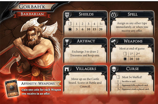 Brettspiel Guardian's Call für 2-5 Spieler 14+ Jahre (EN) Skybound Games