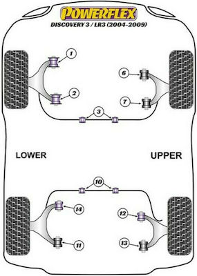 Powerflex Tufișuri Foarfece Frontale 2 bucăți pentru Land Rover Descoperire III 2004-2009 PFF32-401