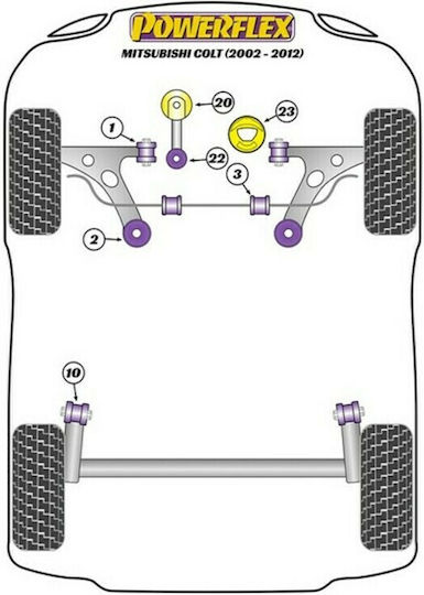 Powerflex Tufișuri Bază inferioară a motorului pentru Smart PentruPatru 454 (2004 - 2006) PFF44-521