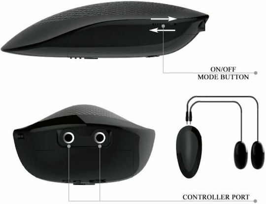 Crazy Bull Realistic Anus Vagina Vibration Posture 7 Мастурбатор Задник / Вагина BM-009131Z-1 1бр