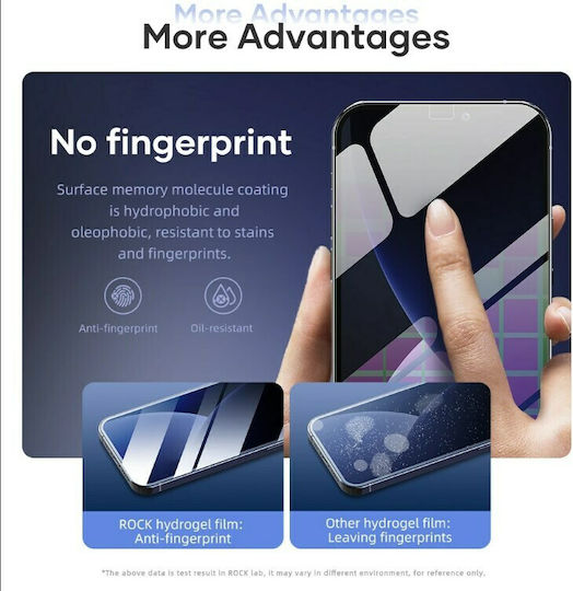 Hydrogel Screen Protector (Νokia XR20)