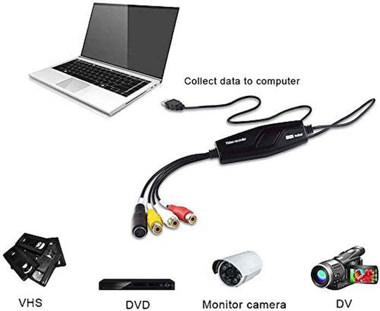 Digitnow Videoaufzeichnung für Laptop / PC und Verbindung USB-A