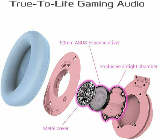 Asus ROG Strix Fusion 300 Over Ear Gaming Headset με σύνδεση 3.5mm / USB Ροζ
