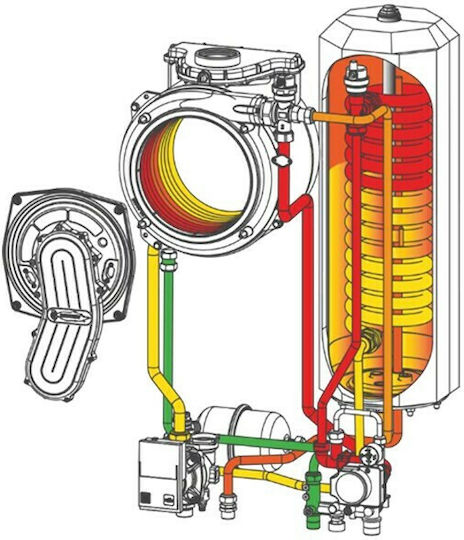 Radiant R2KA 24/20 Wall-mounted Boiler Condensation Gas with Burner 22355kcal/h