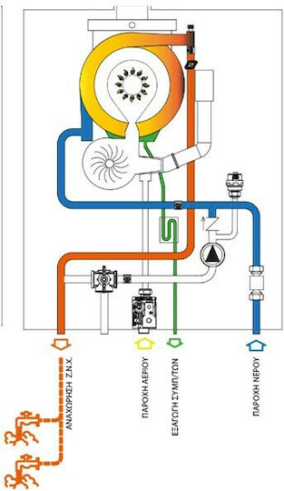 Radiant SFK-50 Perete Boiler Condensare Cazane cu arzător 42992kcal/h