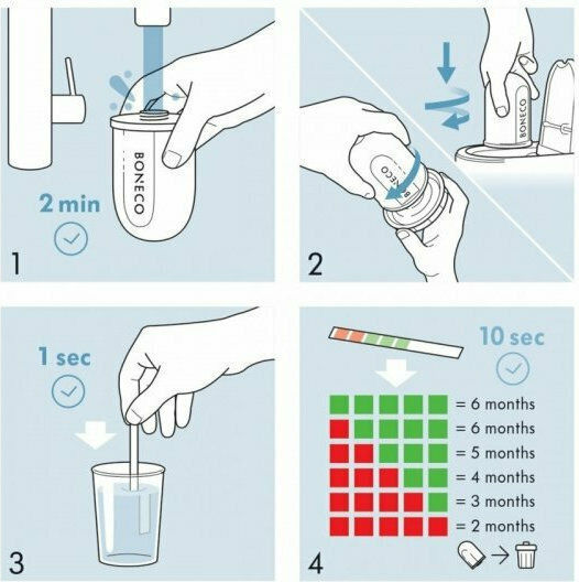 Boneco Aqua Pro A250 Καθαριστικό Αλάτων για Υγραντήρα