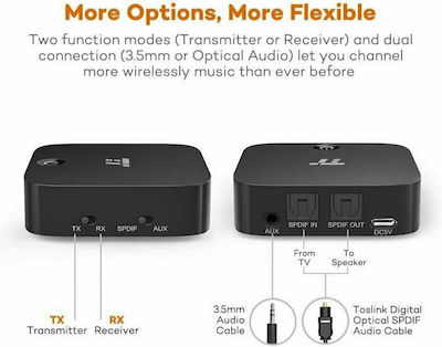 TaoTronics Bluetooth 5.0 Receiver με θύρες εξόδου Optical / RCA