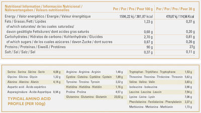 Hypertrophy Nutrition Number One Isolac & Optipep Molkenprotein Glutenfrei mit Geschmack Strawberry 2kg