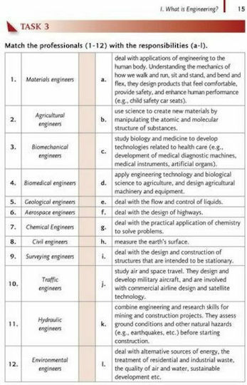 Technical English for Architects, Civil Engineers and Surveying Engineers, Ein lernzentrierter Ansatz