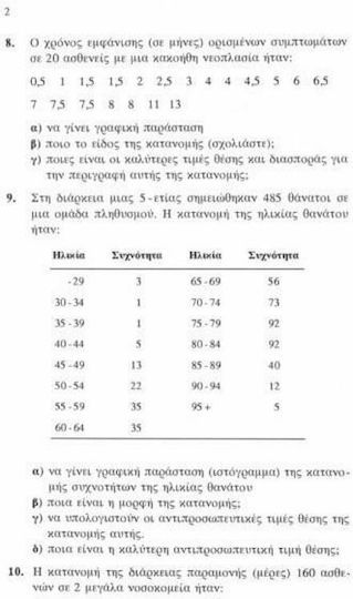 Ασκήσεις βιοστατιστικής