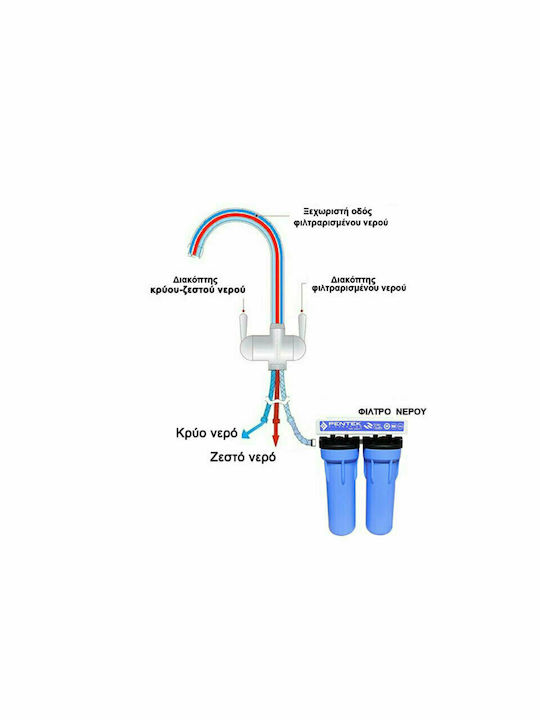 GM Rubinetterie Hydroblu IT 2 Μπαταρία Κουζίνας Πάγκου Ασημί