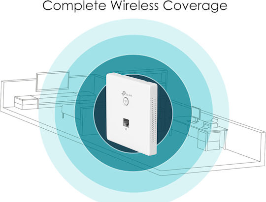 TP-LINK EAP115-Wall v1 Access Point Wi‑Fi 4 Single Band (2.4GHz)