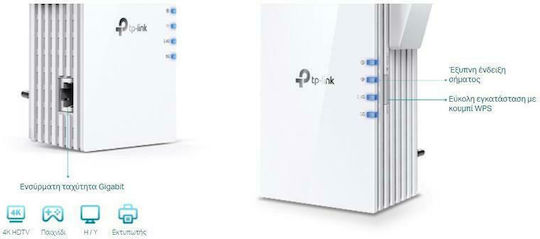 TP-LINK RE605X v2 Mesh WiFi Extender Dual Band (2.4 & 5GHz) 1750Mbps