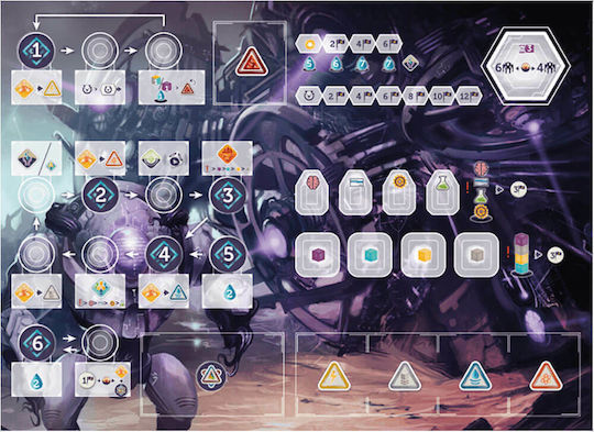 Настолна игра Anachrony за 1-4 играчи 15+ години (EN) Mindclash Games
