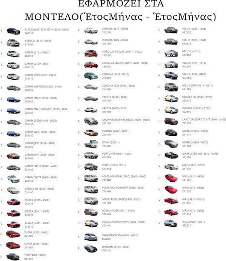 Toyota Υαλοκαθαριστήρας Αυτοκινήτου Συνοδηγού 480mm για Corolla / Celica / Hilux / RAV4 / MR2 / Avensis 1993-2015