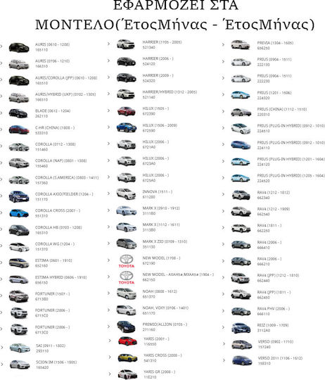 Toyota Γνήσιος Υαλοκαθαριστήρας 400mm Εμπρός Συνοδηγού Yaris 20'-26'/yaris Cross 20'-26' Rav4 Auris Corolla Hilux Prius 2006 85212yzztb