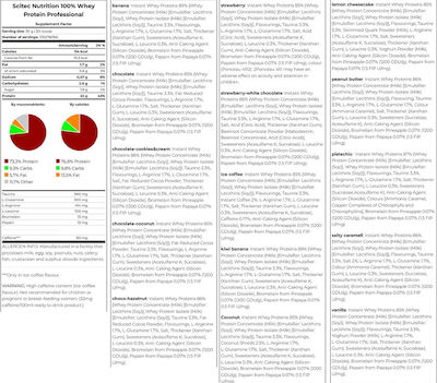 Scitec Nutrition 100% Whey Professional with Added Amino Acids Whey Protein Gluten Free with Flavor Chocolate Cookies & Cream 920gr