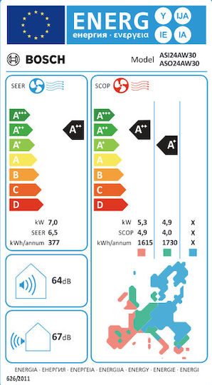 Bosch PerfectClima AW Κλιματιστικό Inverter 24000 BTU A++/A+ με WiFi