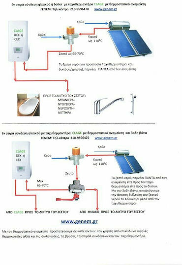 Clage CEX-U 11-13.5 Επιτοίχιος Inverter Ταχυθερμοσίφωνας Κεντρικός Τριφασικός 13.5kW