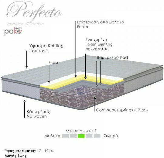Pakketo Perfecto Υπέρδιπλο Ορθοπεδικό Στρώμα 160x200x18cm με Ελατήρια & Ανώστρωμα