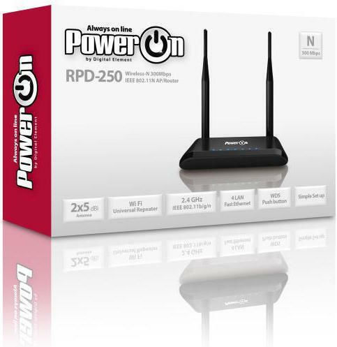 Power On RPD-250 Punct de acces Wi-Fi 4 Bandă unică (2.4GHz)